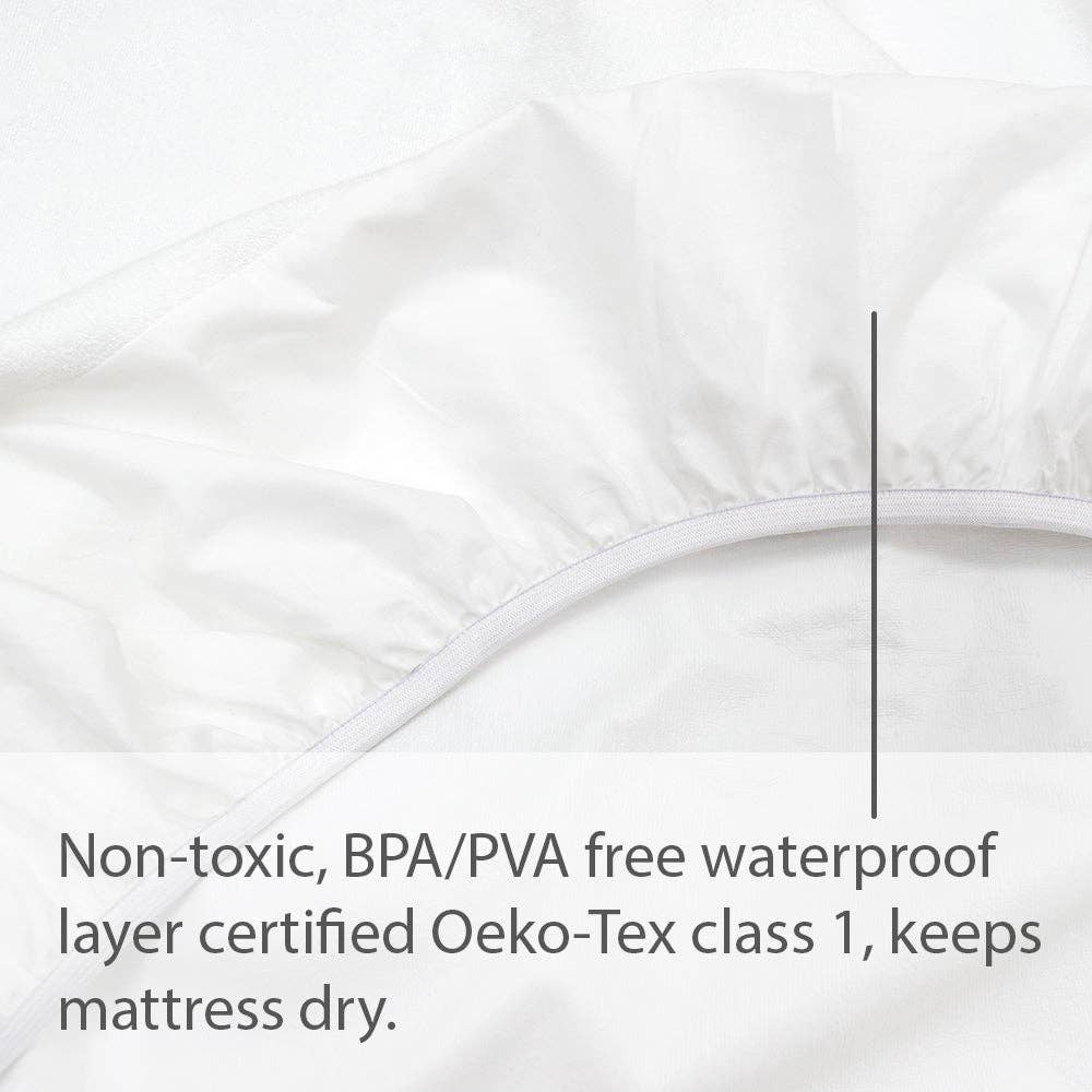 Living Textiles - Waterproof Mattress Protector - Standard Cot