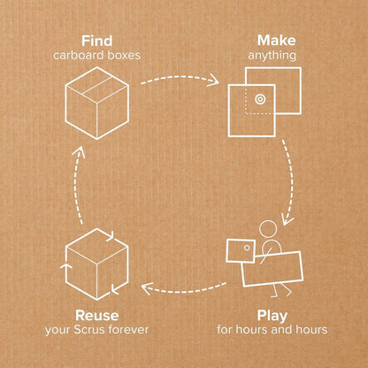 Makedo Australia - Scru 180 | Makedo Cardboard Construction Expansion Pack
