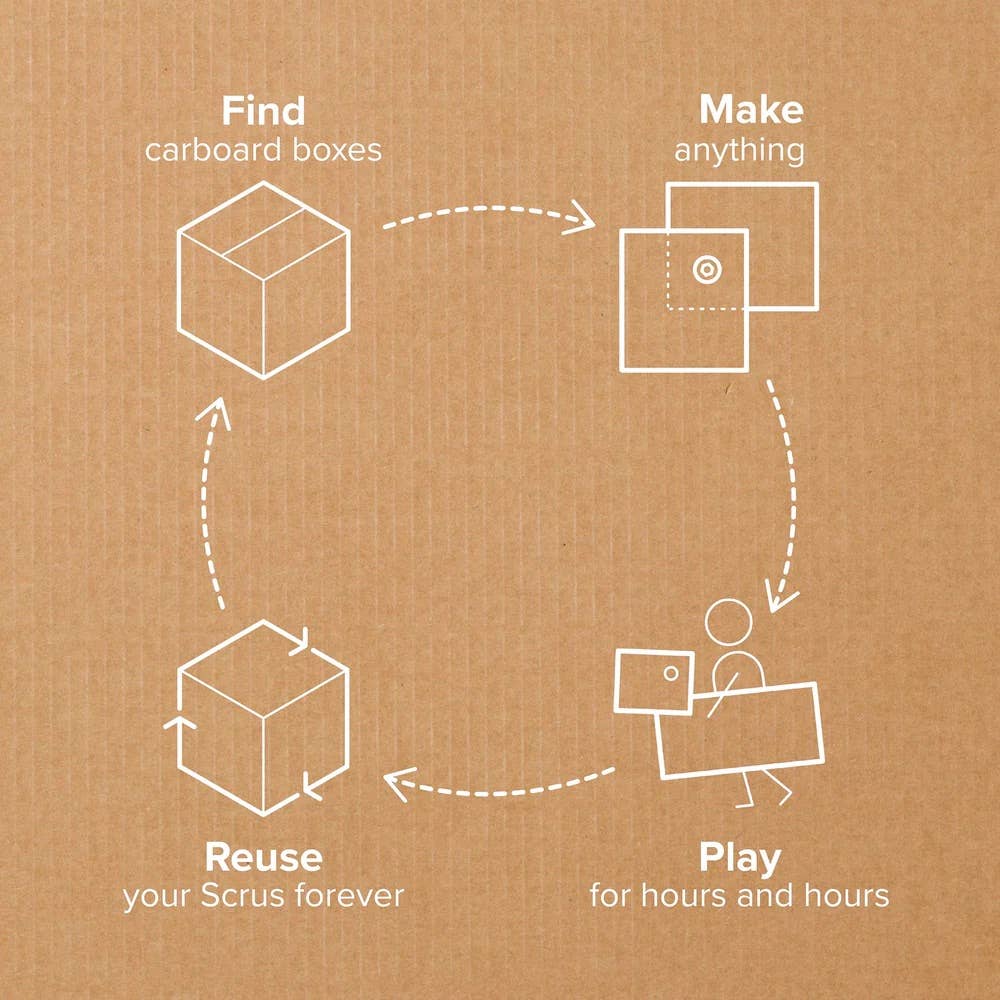 Makedo Australia - Discover Kit | Makedo Cardboard Construction for 2-5 Makers