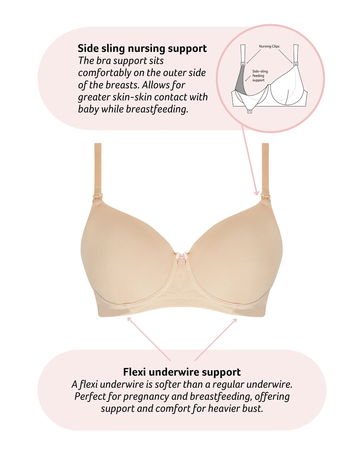 Refresh Bras Maternity & Nursing Bra Fitting | Mini + Mum