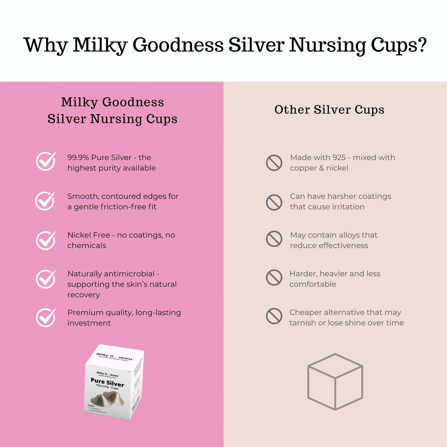 Milky Goodness - Pure Silver Nursing Cups