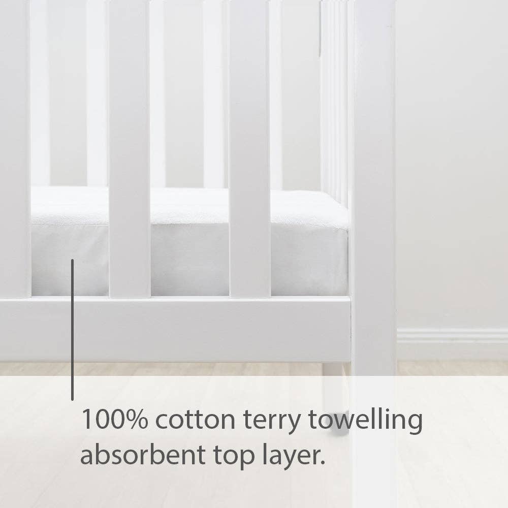 Living Textiles - Waterproof Mattress Protector - Standard Cot
