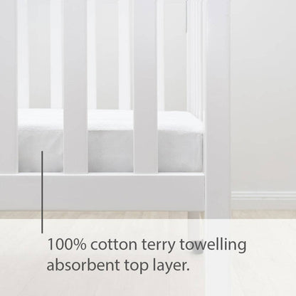 Living Textiles - Waterproof Mattress Protector - Standard Cot